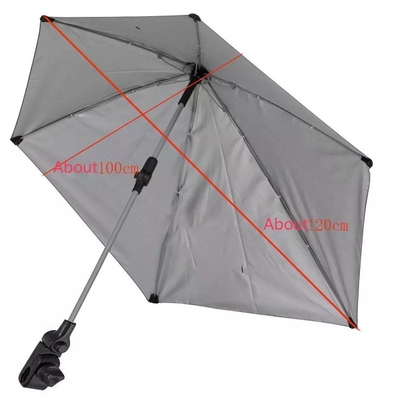 Control manual para silla de ruedas con sombrilla UV y personalización ágil de la cadena de suministro