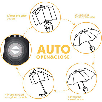 Logotipo personalizado Tres secciones de sombrillas plegables lluvia y sol diseño de eje de doble acero