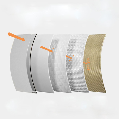 Alto aspecto Nivel 3 Plegado 6K Paraguas para niños con protección UV y color personalizado